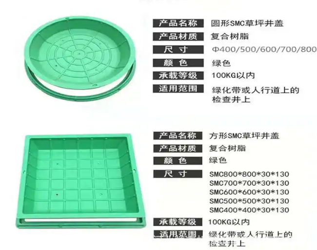 岳口镇树脂复合种植井盖展示